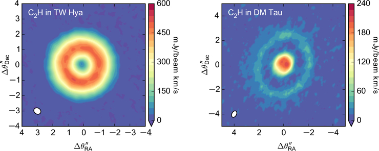 Images of C2H, a very simple hydrocarbon, show tremendous structure with rings of emission that we believe are related to the early stages of planet formation